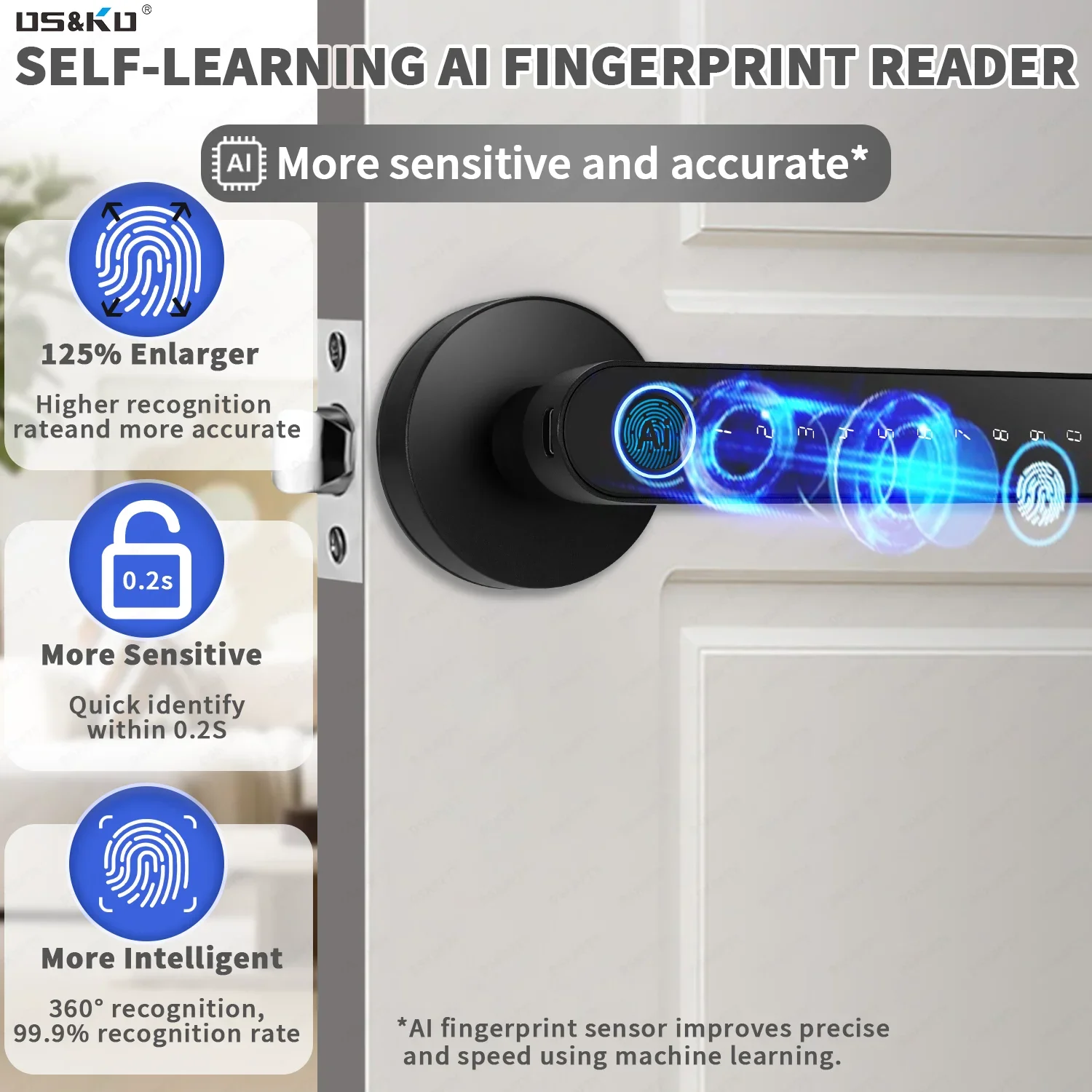 TTlock App Fingerprint Smart Lock RFID Card Electronic Door Lock Mechanical Key Unlock for Home Wood Door