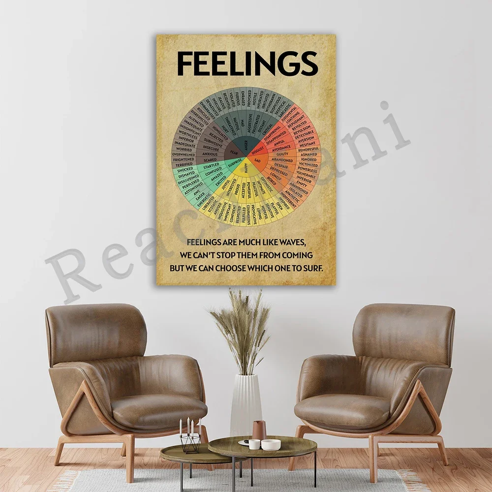 It feels like a surf poster, we can't stop them coming, BUTWE can choose which surf decoration gift