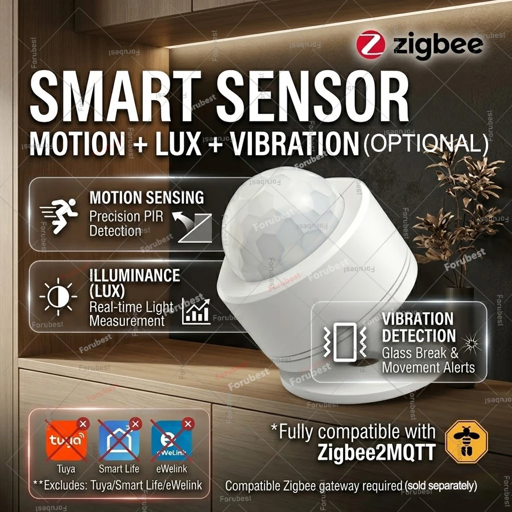 

Умный датчик движения Zigbee 3.0 PIR с датчиком освещенности и вибрации для Home Assistant Zigbee2MQTT