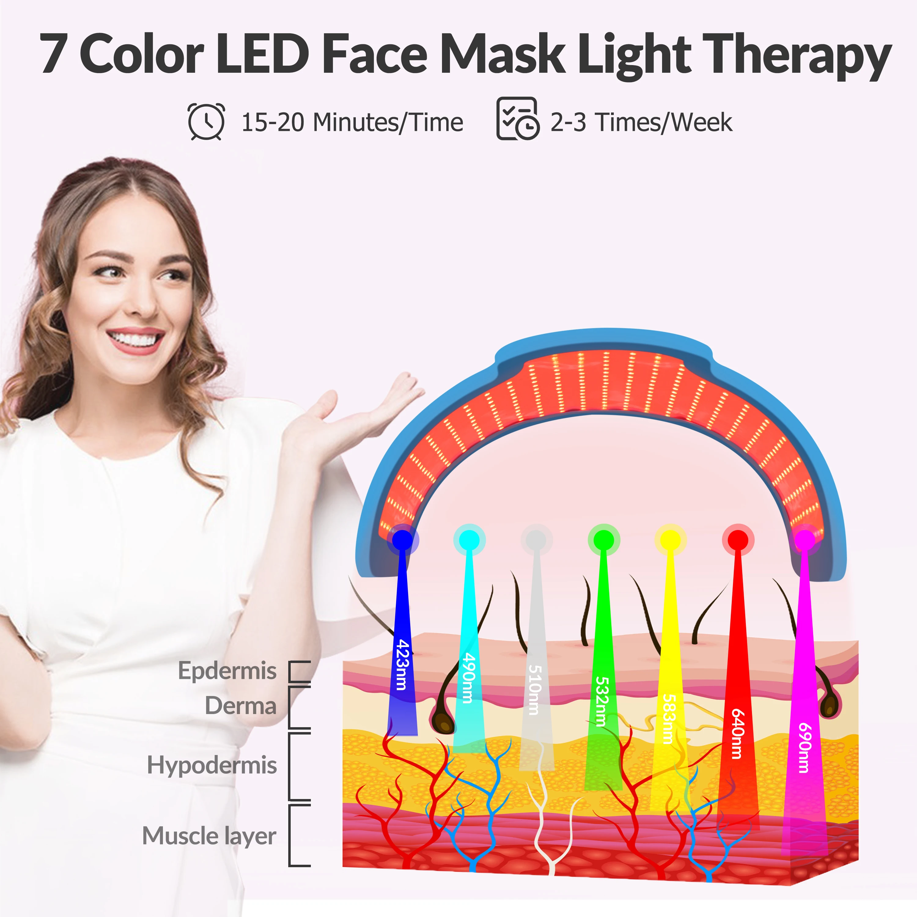 ZJZK maschera Nir a luce rossa 660nm 850nm 940nm fototerapia rimozione facciale terapia Led per viso e collo aumenta il trasferimento di nutrienti