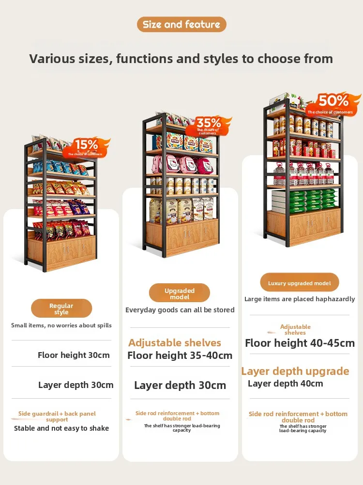 Multi-layer Storage Racks, Household Shelves, Display Racks, Supermarket Warehouse Balcony Storage Racks, Cosmetics