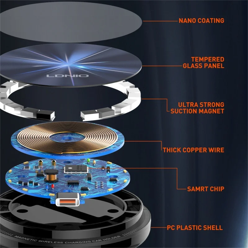 LDNIO ที่วางโทรศัพท์ในรถยนต์15W ที่ชาร์จไร้สายสำหรับ Magsafe ที่จับโทรศัพท์มือถือ Tok ขาตั้งแม่เหล็กสำหรับ iPhone 14 15 16 PRO MAX