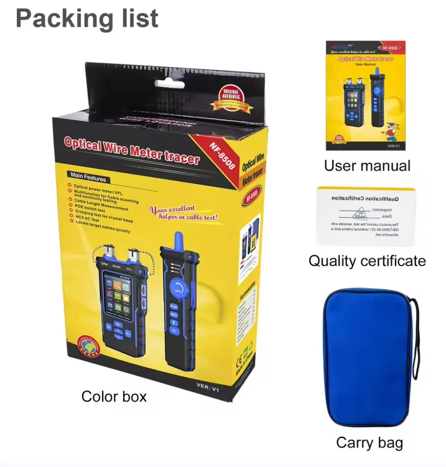 NF-8508 Vicenray Op…