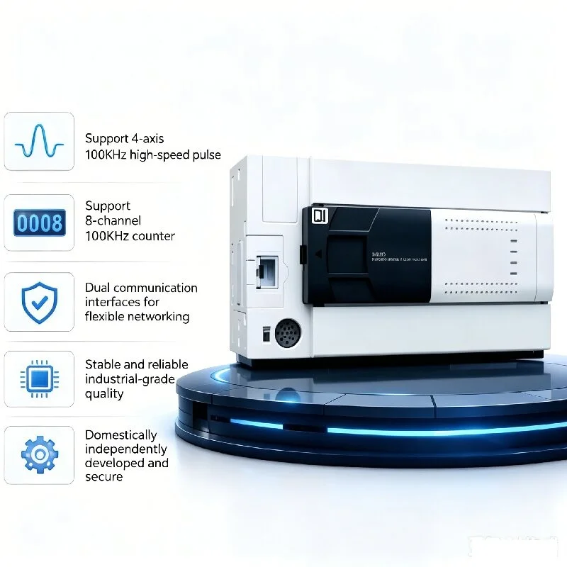 LOLLETTE PLC Programmable Logic Controller Compatible with FX3U-16/32/48/64/80MR/MT/ES-A