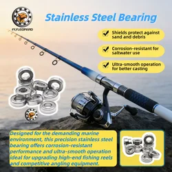 2PCS Stainless Steel Bearing S687ZZ 7*14*3.5mm DDL-1470 Precision Miniature Ball Bearings 7x14x3.5 mm