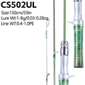 KS2D C502UL