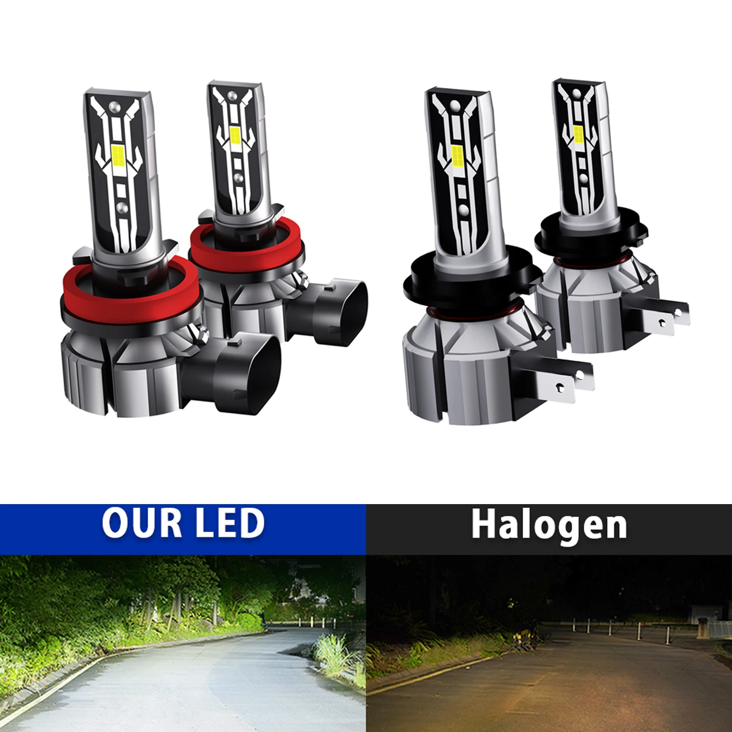 2PCS H11 H4 H7 6000K Fanless Led Fog Light Bulb 5530 Chip 9006 HB3 9005 HB4 H8 LED Mini Size Auto Led Headlamp