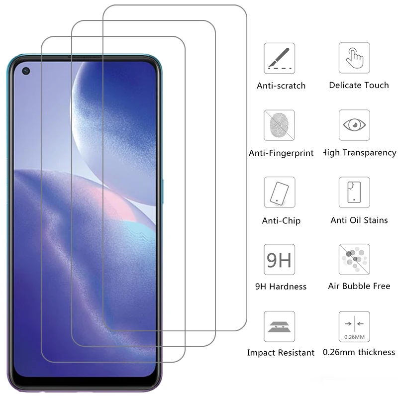 Screen Protector Fo…