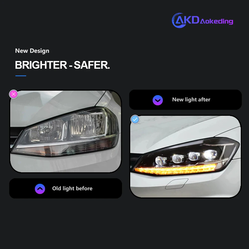 AKD Head Lamp for VW Golf7 LED Headlight 2013-2017 Headlights Golf 7 MK7 DRL Turn Signal High Beam Angel Eye Projector Lens