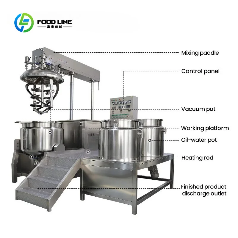 Customized Cosmetic Skincare Lotion Cream Body Butter Production Vacuum High Shear Homogenizer Emulsifying Mixer