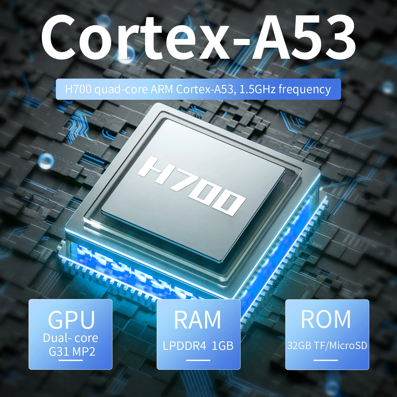 Портативная игровая консоль Anbernic RGCUBEXX 3 95-дюймовый IPS-экран 2 4/5GWiFi 16 миллионов цветов радужное световое кольцо Фото №3