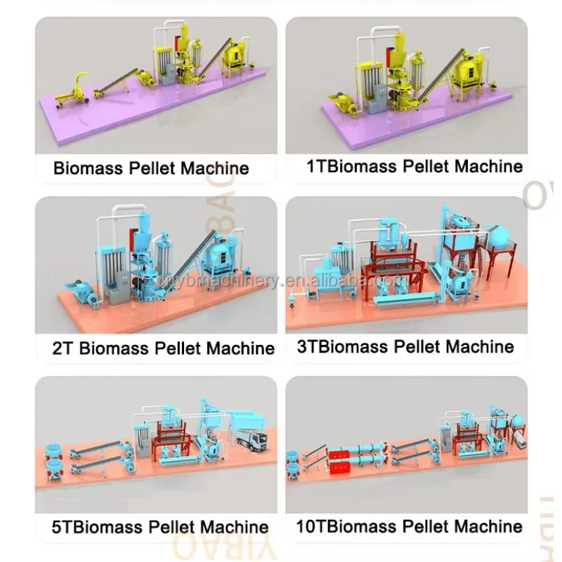 고용량 핫 세일 바이오매스 펠릿 제조기 원심 수직 링 다이 바이오매스 펠릿 밀 장비