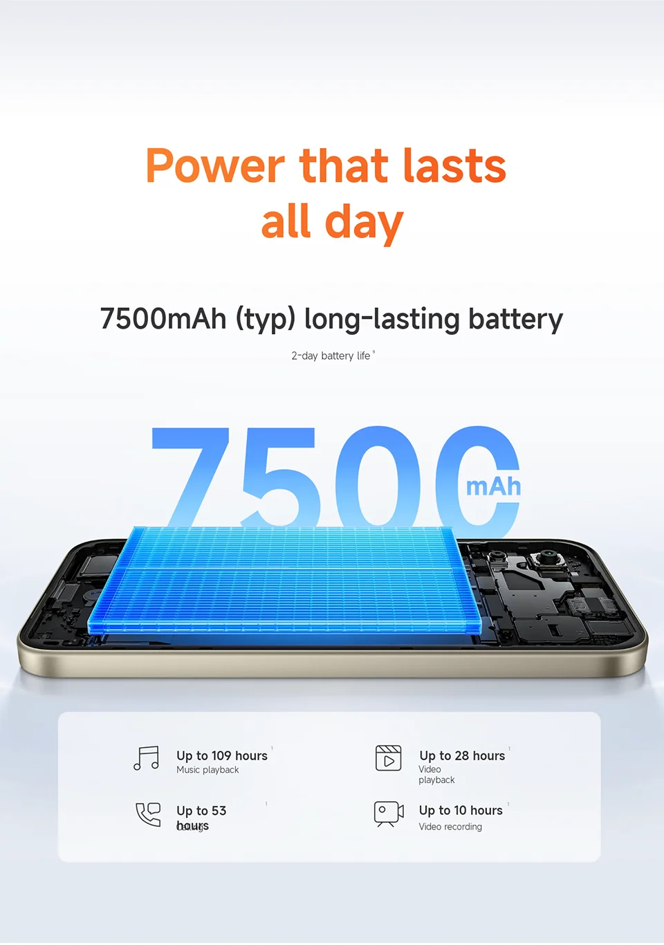 Redmi 17 5G Smartphone Global Version Snapdragon® 4 Gen 5 CPU 50MP Camera 7500mAh 45W Turbo Charging NFC 6.9" Display 120Hz