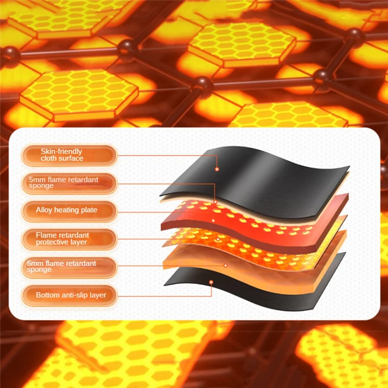 12V Car Seat Heater Fast Heating Car Seat Cover Car Heating Pad Universal Electric Heated Seat Cover Pad,Double,Black Parts