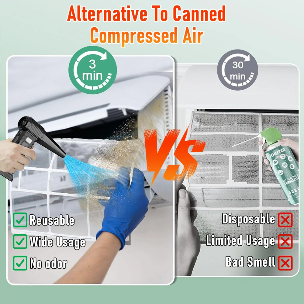 Brushless Cordless Garden Air - Leaf Blower Cordless recension och pris