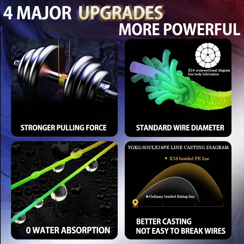 Thumbnail 3 - #4 Best Fishing Tools to Buy In 2026