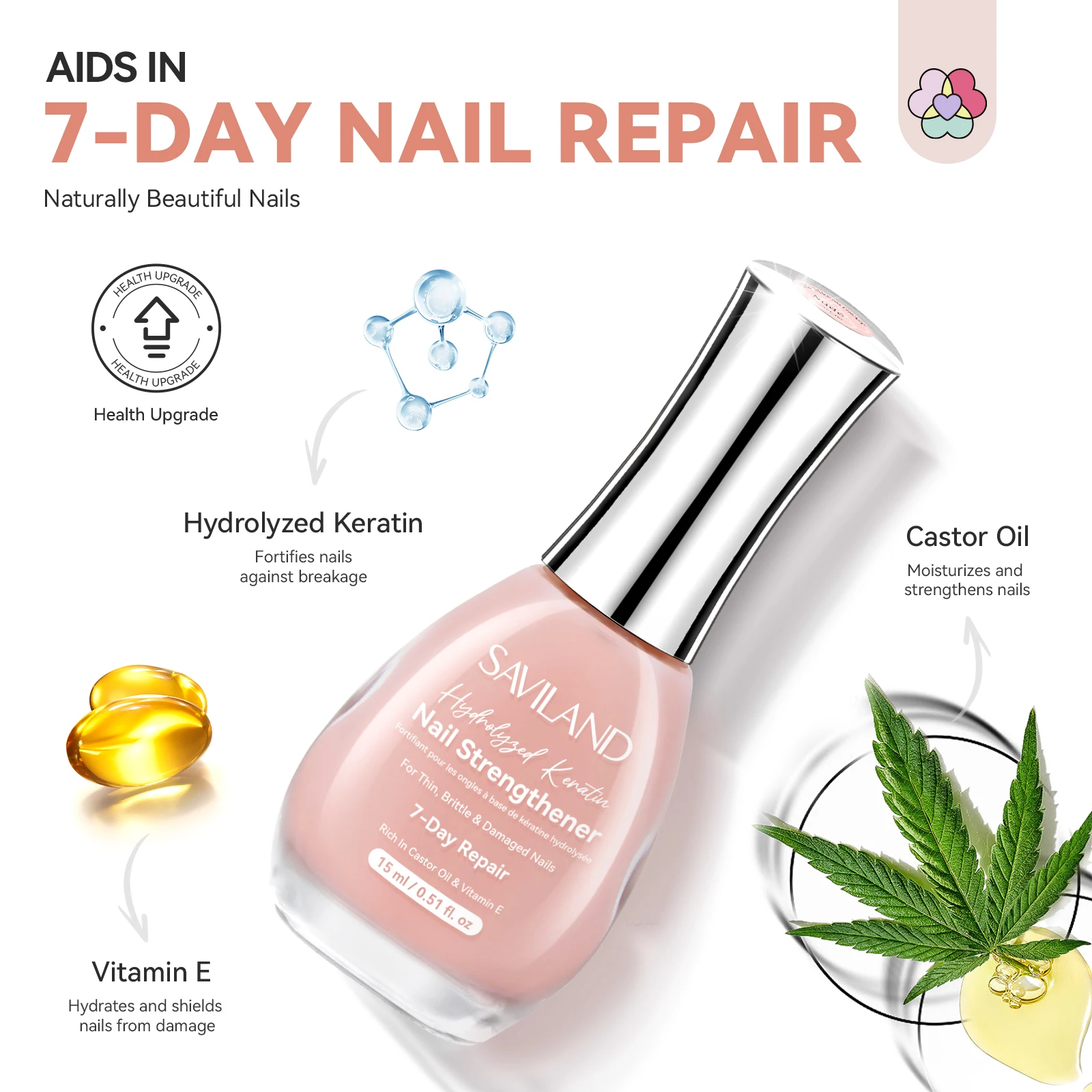 SAVILAND Advanced Nail Strengthener: Nude Air Dry Natural Concealer Foundation Nail Polish Nail Growth for Damaged Nails Repair