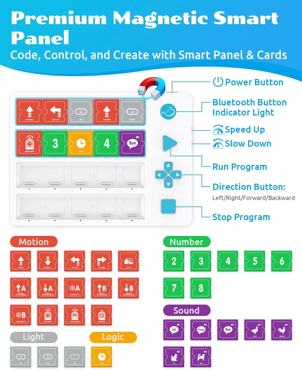 Kit de robot télécommandé et de codage C3 Pro 12 en 1 pour enfants 4+, programmation avancée de panneaux et de cartes intelligents, jouet STEM éducatif, Bl