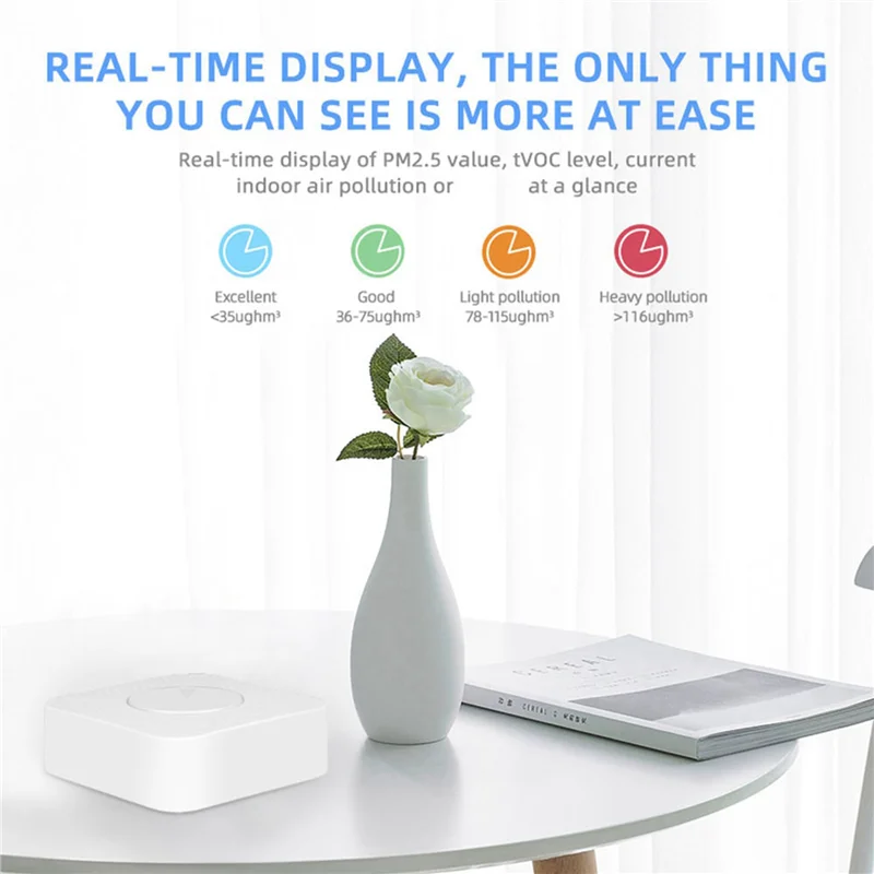 【Получшие предложения】 2X 6 в 1 Монитор качества воздуха Tuya Wi-Fi Smart Air Housekeeper PM2,5/формальдегид/VOC/CO2/температура/обнаружение влажности