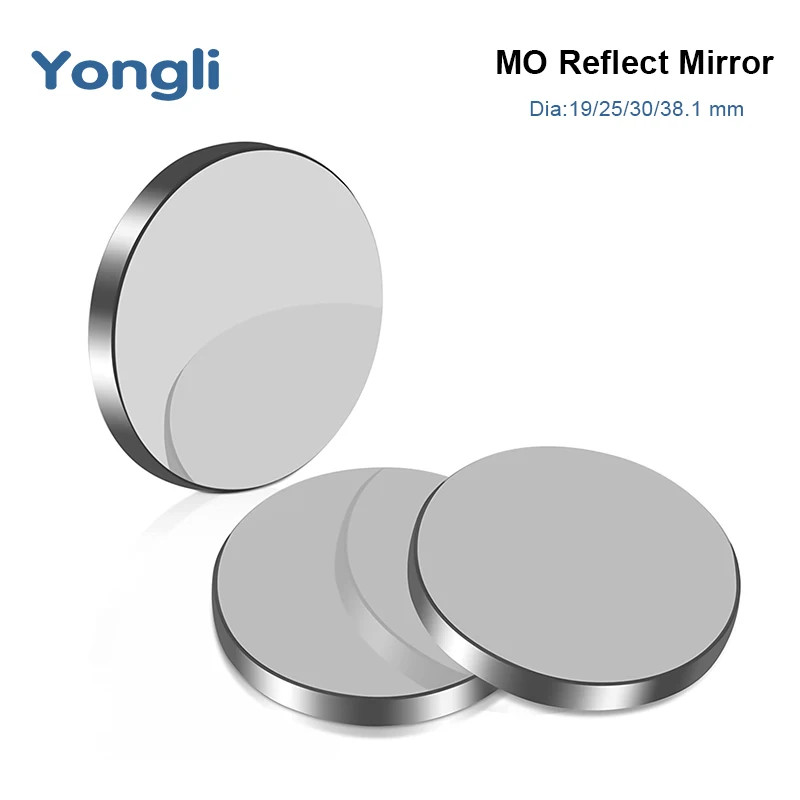 Yongli Mo Mirrors D… - image