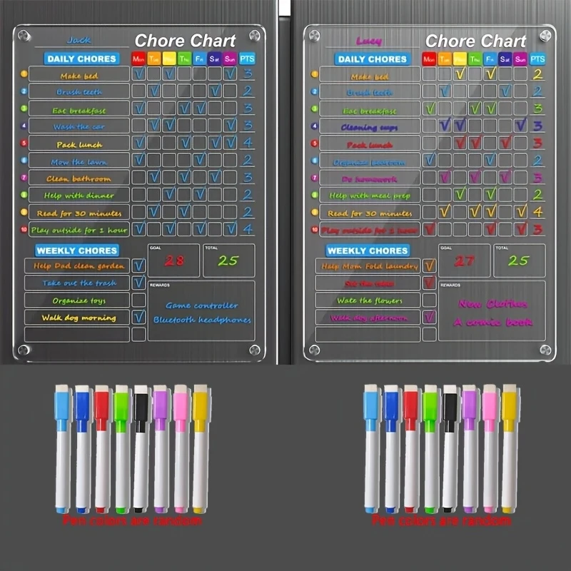 #23 Most Popular Dry-Erase Boards