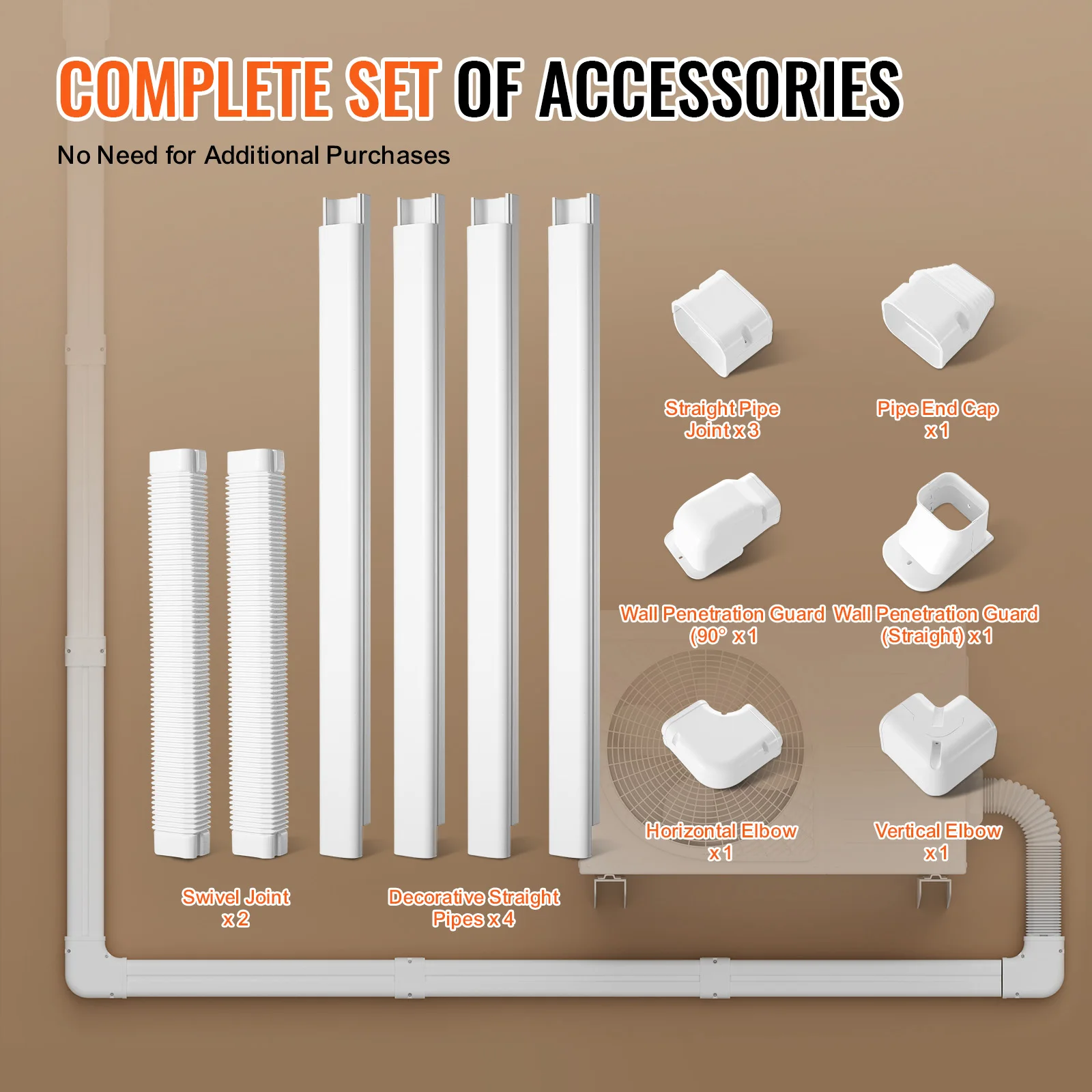 مجموعة خط سبليت صغيرة من SucceBuy غطاء خط أنبوب زخرفي PVC لمكيف الهواء سهل التركيب وقابل للطلاء لمضخة الحرارة
