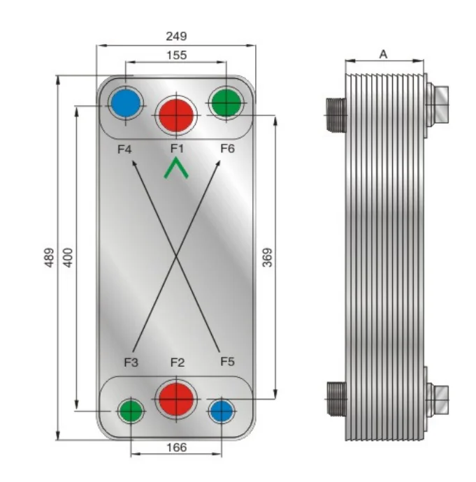 Pure Dual System Stainless Steel Brazed Plate Heat Exchanger FHC110 Three Types Fluids High Efficiency CE Certified HVAC Heat