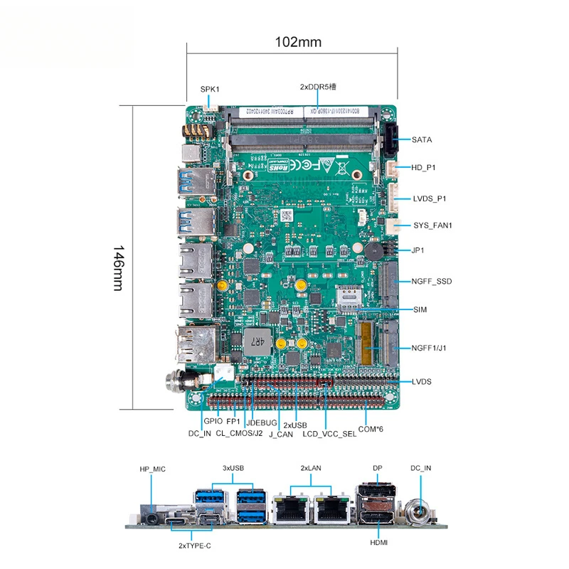 Dual network 6 serial port with Type-C industrial robot control all-in-one machine