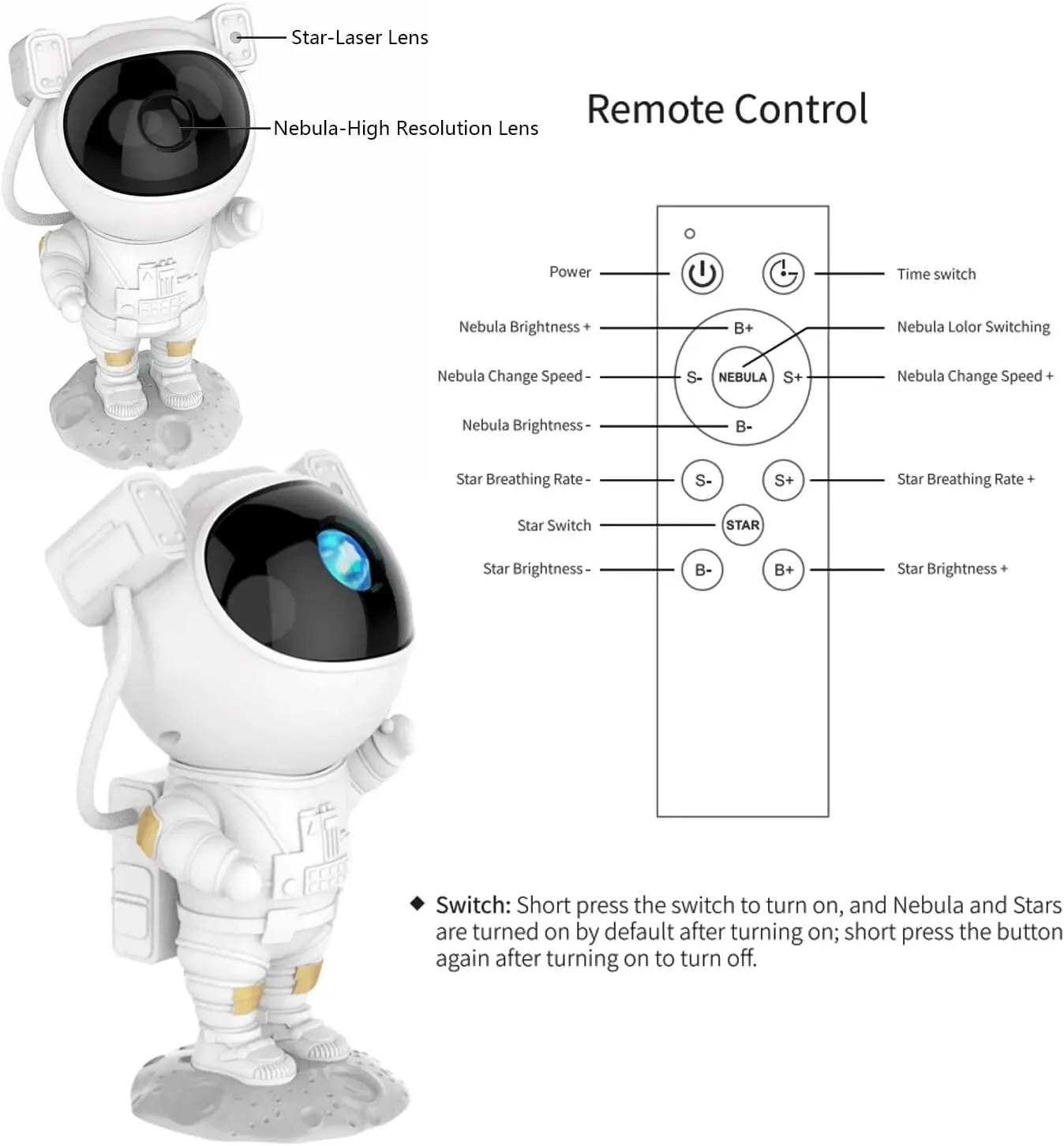 Regalo per bambini proiettore stella astronauta luce notturna con telecomando 360 Design regolabile camera da letto Nebula Galaxy proiettore luci