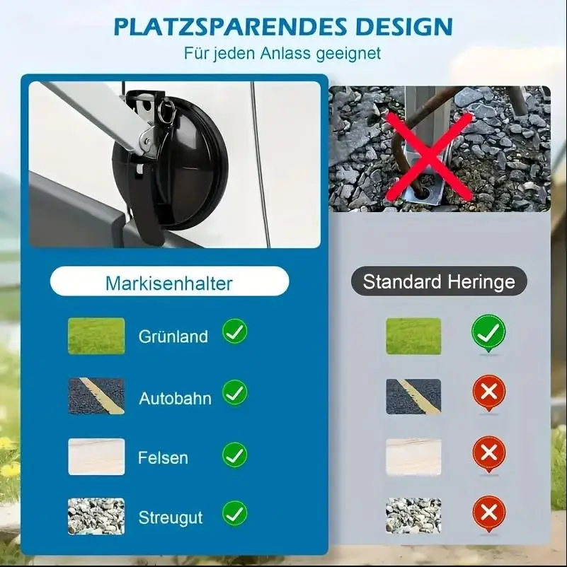 2 قطعة أكواب الشفط الثقيلة أسود/أبيض السفر في الهواء الطلق RV التخييم المظلة ظلة المظلة قفل شفط كأس استبدال Accessori #5