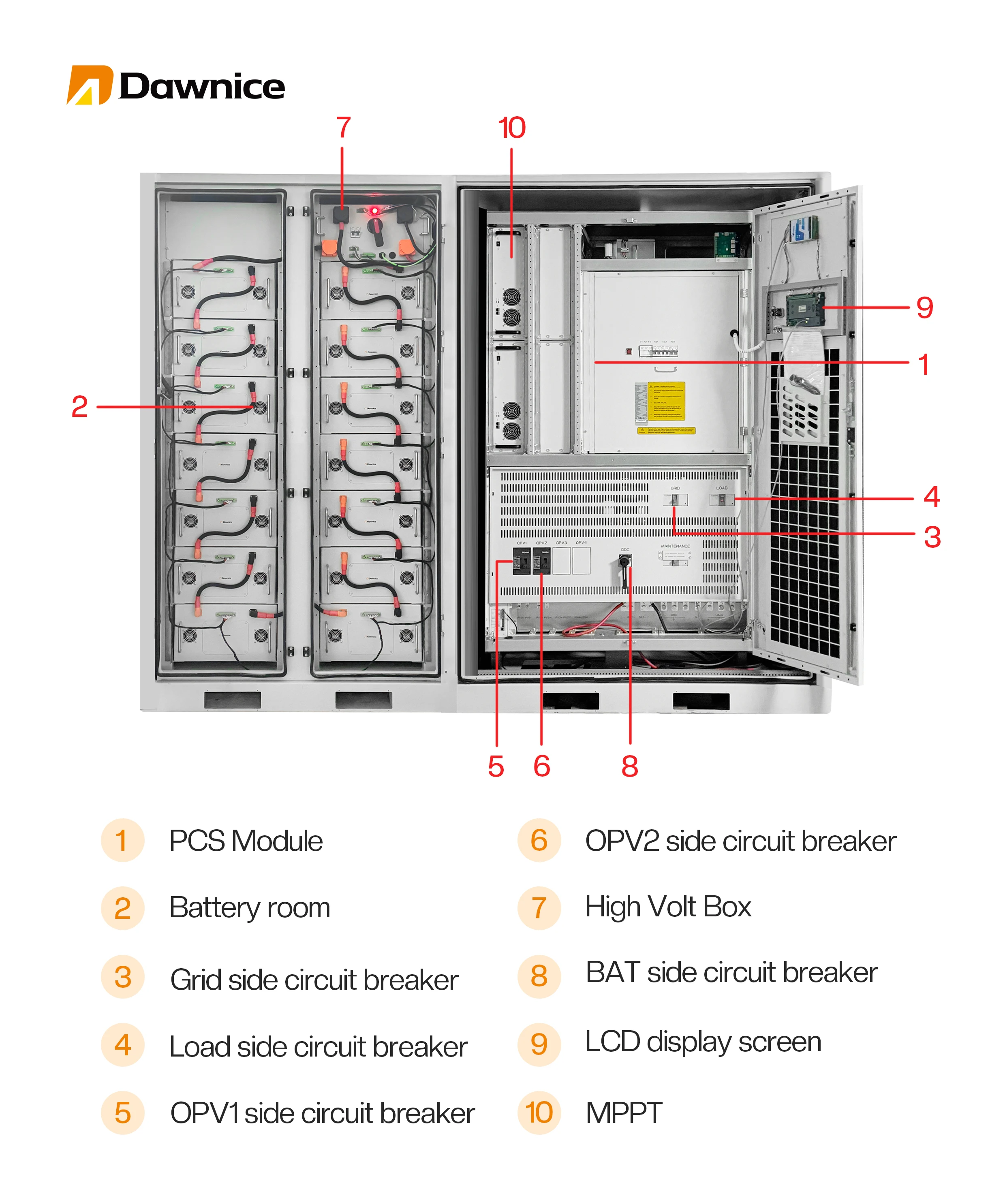 Inquiry 100Kw 200Kw 300Kw All in One Ess Solution Container Solar Battery Cabinet Solar Energy System for Home Off Grid Full Set