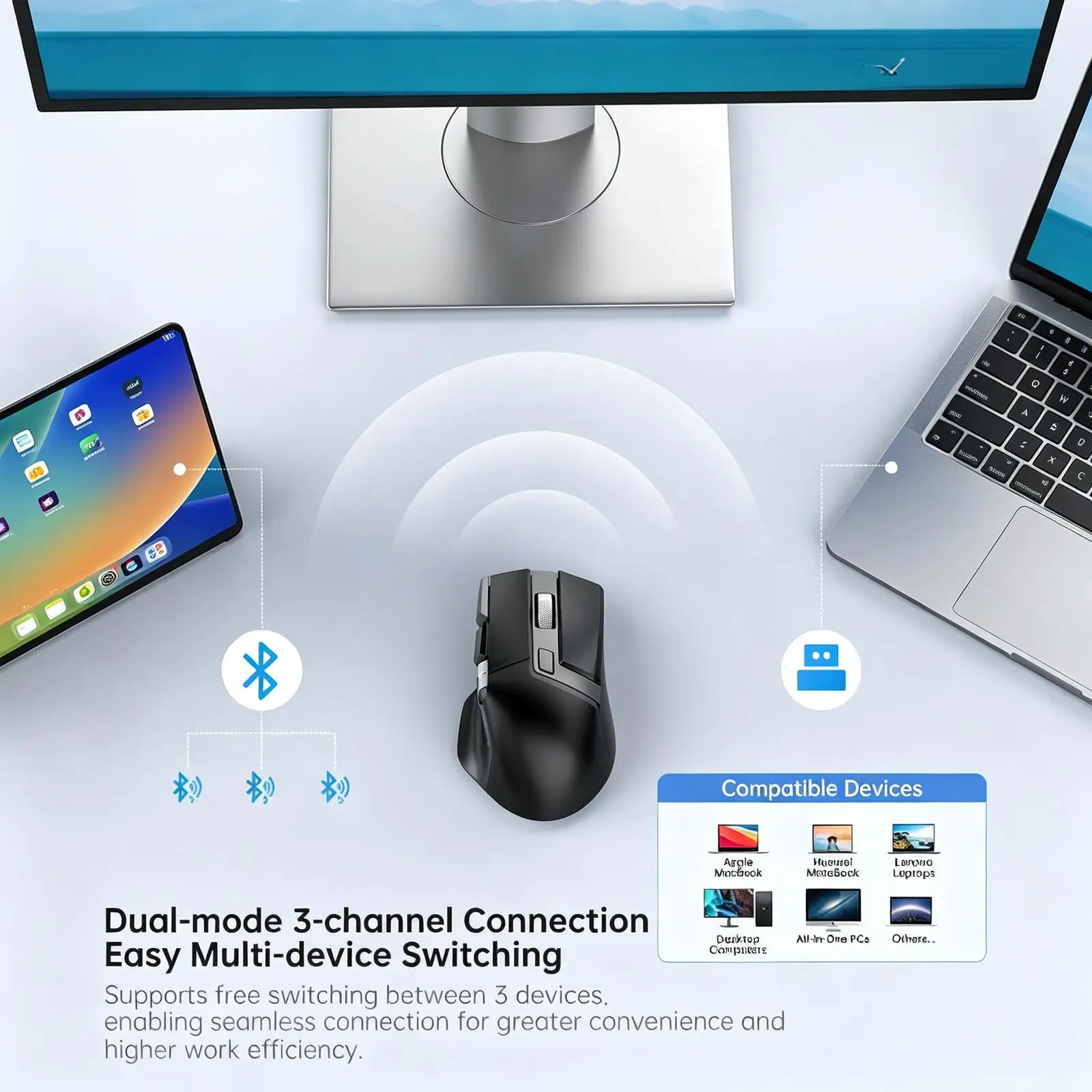 Dual-Mode Wireless Mouse 2.4G+BT Type-C Rechargeable Silent Ergonomic Mouse with Side Scroll Wheel for PC Laptop Tablet Office