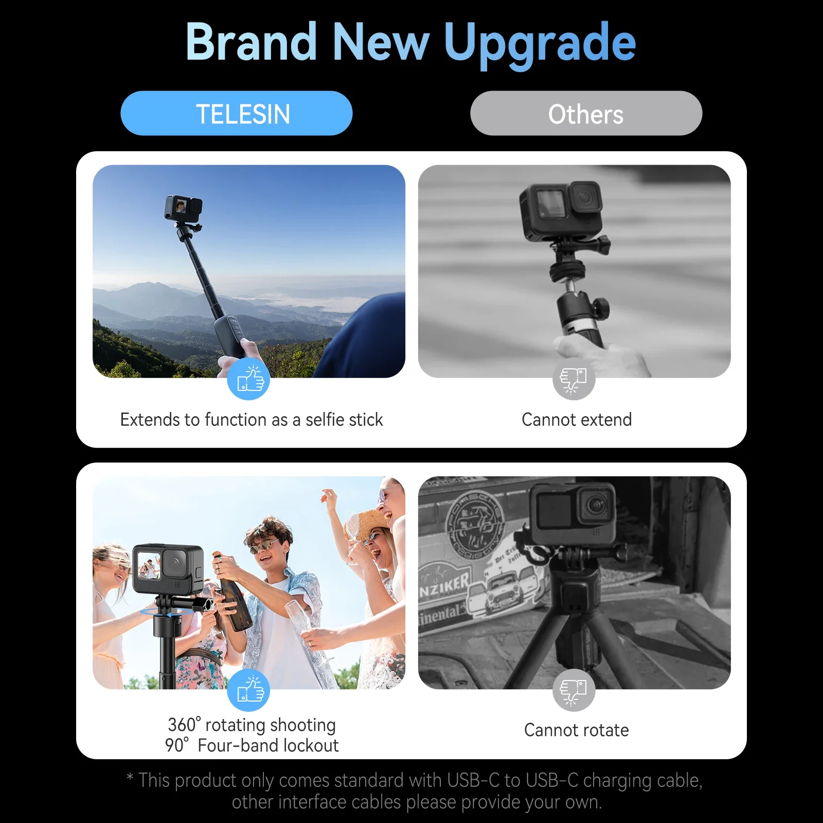 حامل ثلاثي القوائم من TELESIN قابل لإعادة الشحن مع جهاز تحكم عن بعد لبطارية Gopro Hero 13/12/11/10/9 عالية السعة Monopod