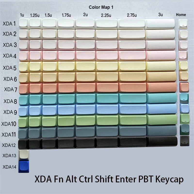 Клавиатура Механическая XDA, колпачок для клавиш клавиатуры 1U 1.25U 1.5U 1.75U 2U 2.25U 2.75U