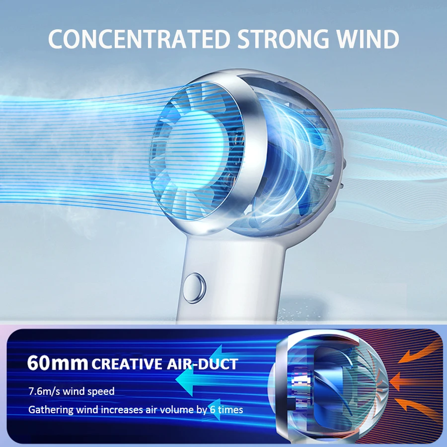 Новинка 2024, сверхлегкий, 60 г, мини-размер, ручной вентилятор, портативный вентилятор, воздушный охладитель, карманный вентилятор, перезаряжаемый для путешествий, покупок