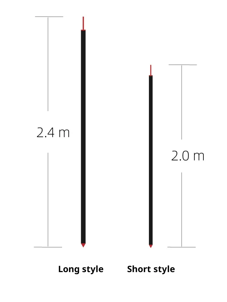 Thumbnail 4 - #66 Canopy Poles Ranking List in 2026