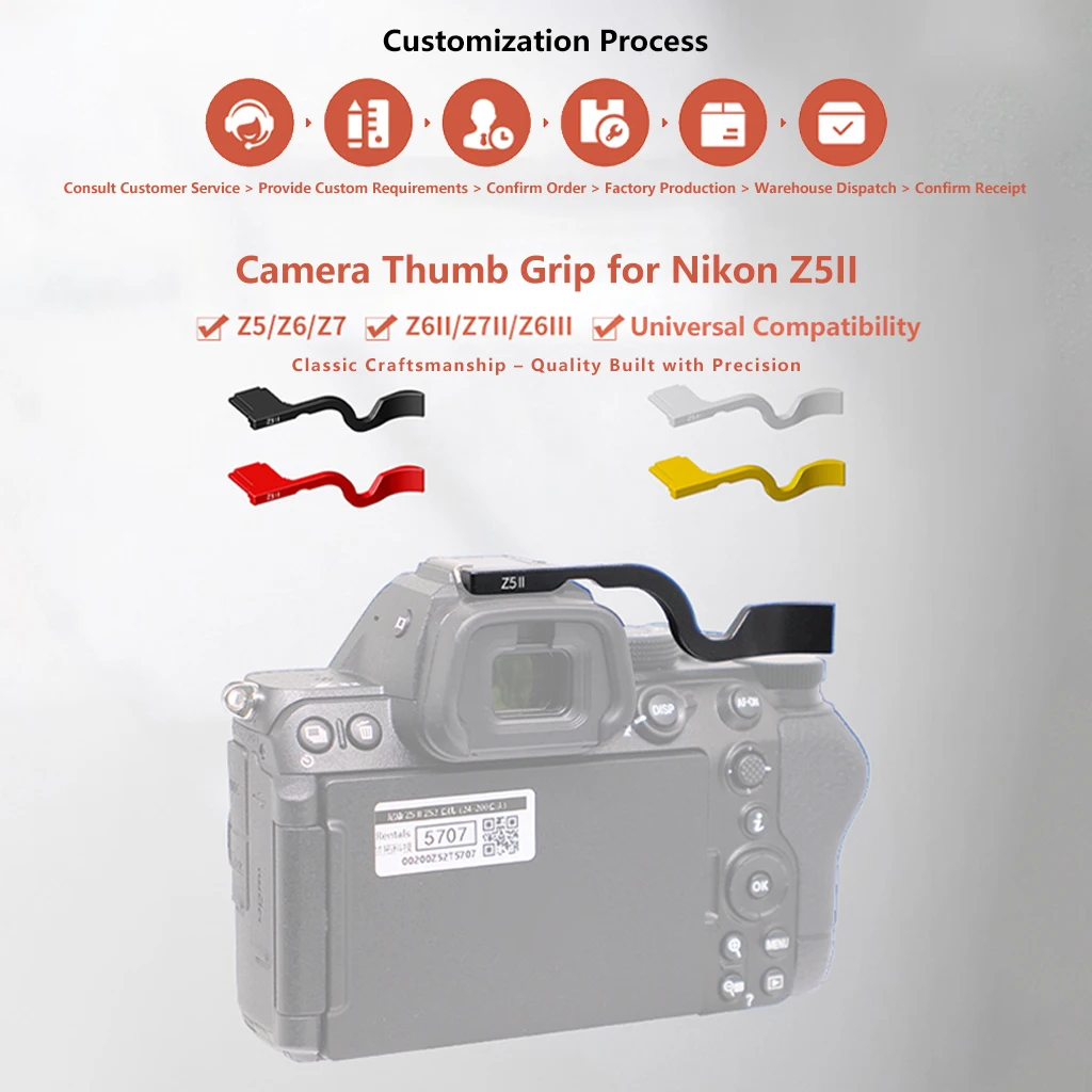 Z5II Metall-Daumengriff Handgriffhalter für Nikon Z5 Z6 Z7 Z5II Z6II Z7II Z6III Kamera-Zubehör Blitzschuhabdeckung – Detail 1