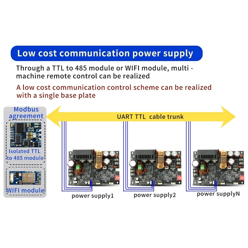 

A08I XY6020L CNC Adjustable Direct Current Stabilized Voltage Power Supply Constant Voltage And Current Step-Down Module