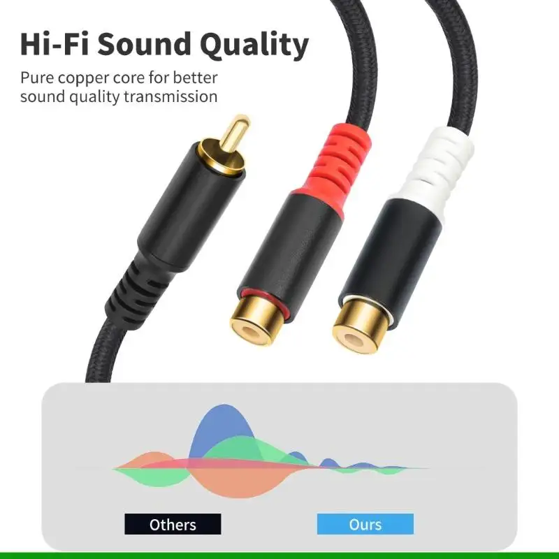 U55C Premium Y Splitter Cable With Metal Connectors Connecting Amplifier And Sound Devices Enhanced Sound Distribution