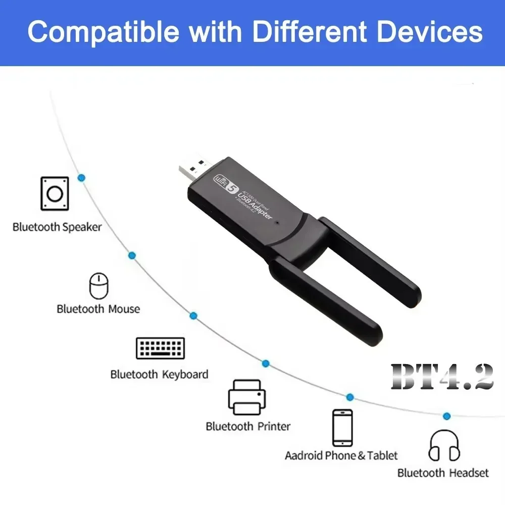 1300Mbps USB 3.0 WiFi بلوتوث محول 2in1 واي فاي بطاقة الشبكة 5G/2.4 جيجا هرتز 802.11ac لأجهزة الكمبيوتر المحمول سطح المكتب