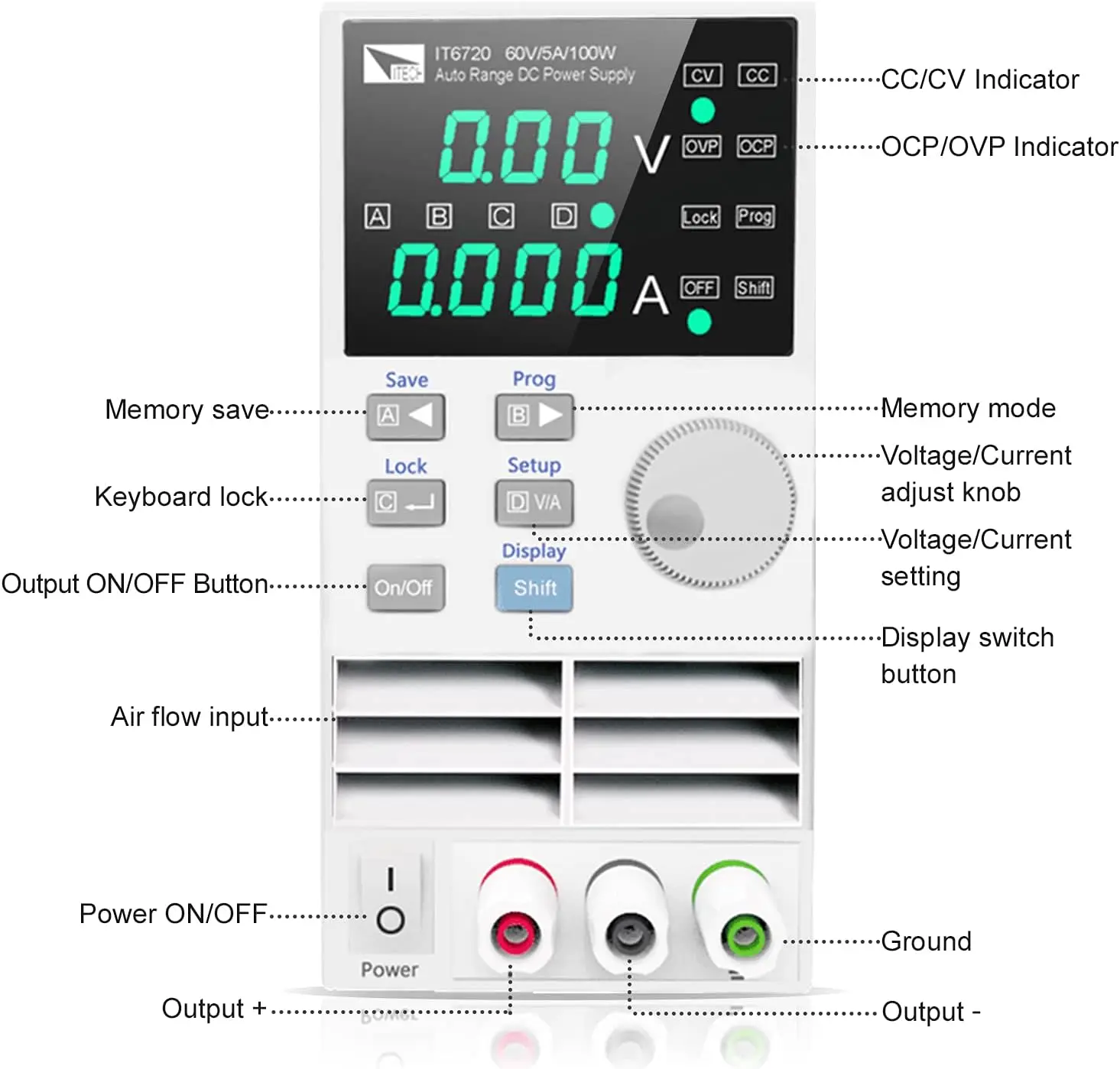 Itech Variable Dc Power Supply 60V/8A/180W Lab Bench Power Supply Adjustable With Memory Function Cc & Cv Coarse And Fine