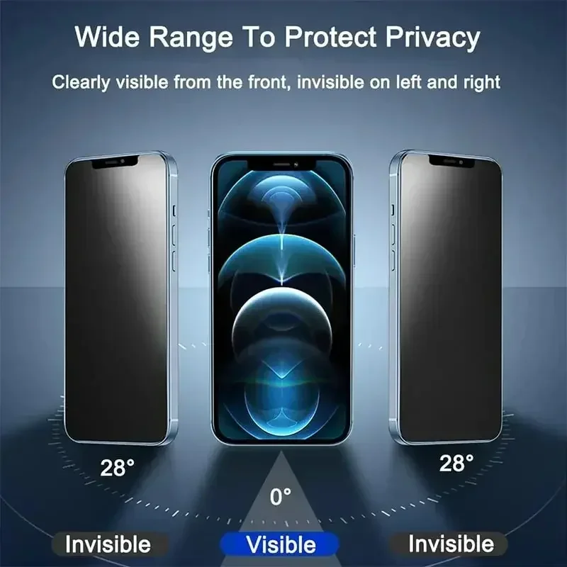 1-5 Piezas Vidrio Anti-Espía para iPhone 15 14 13 12 11 Pro Max Mini X XS XR 7 8 16 Plus Protector de Privacidad para iPhone SE 2020 2