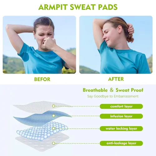 Imagen 2 del producto Almohadilla adhesiva para el sudor de las axilas de alta calidad, almohadillas invisibles absorbentes para el sudor, almohadillas protectoras útiles para absorber las axilas desechables