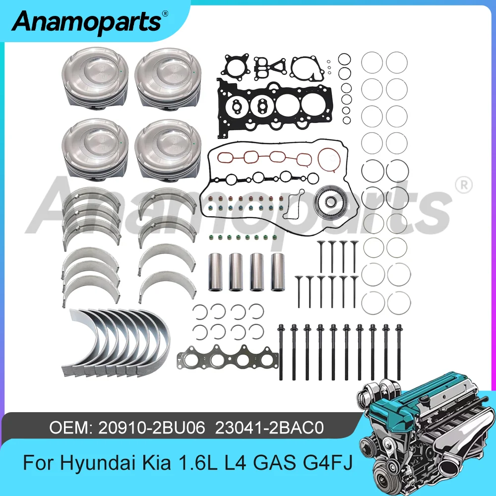 Engine Overhaul Reb…