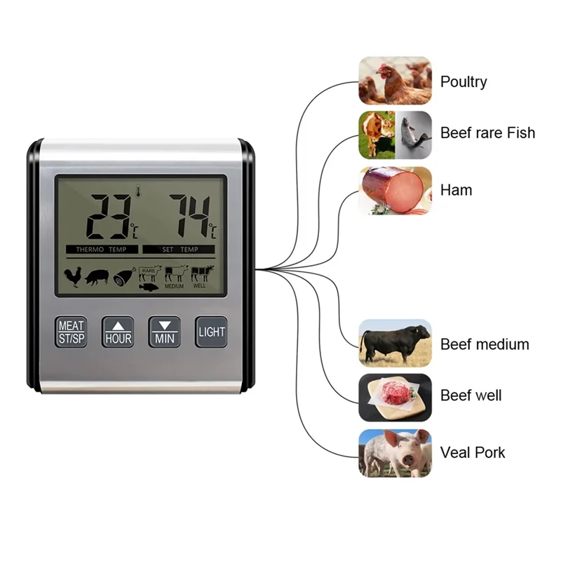 ABMI-TP710 Digital Timing Food Thermometer Temperature Meter With Timer-Function Meat Probe Electronic Kitchen Tools For BBQ