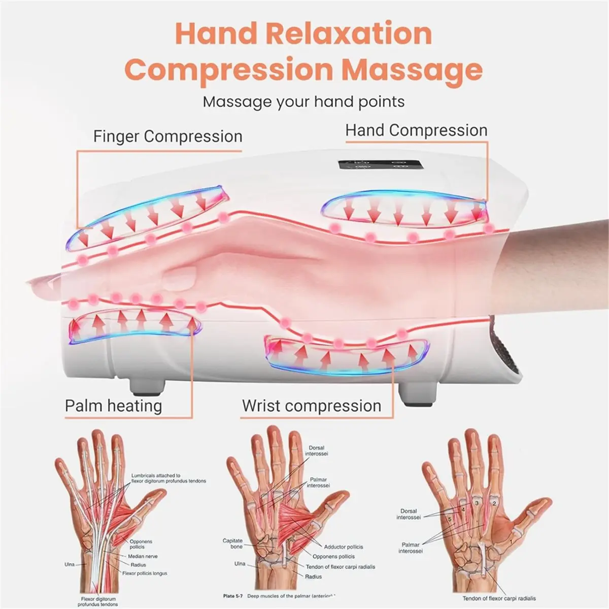2026 New Hand Massager with Heat and Compression, Cordless Electric Hand Held Massager for Arthritis and Carpal Tunnel