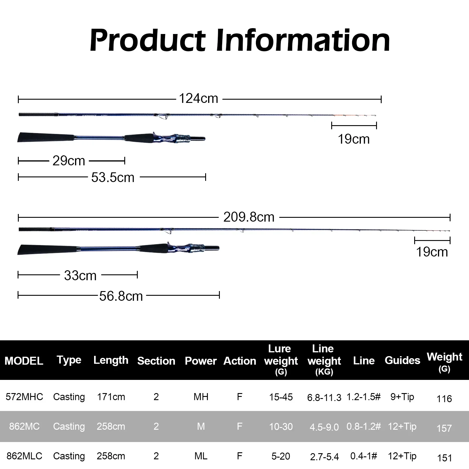 Goture PURSUIT Lightweight Squid Rod Titanium Tip 1.7M Fuji Guide Ring 40T Carbon Fiber Casting Jigging Fishing Rod Boat Rod