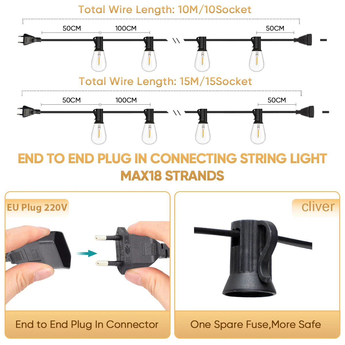 S14 zewnętrzne girlandy Led 220V wtyczka EU girlanda żarówkowa ciepłe białe szkło bursztynowe Vintage wodoodporne podłączane lampki choinkowe Decor