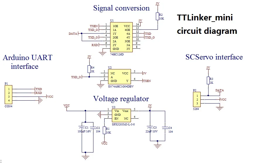 TTLinker Mini carte de Conversion de Signal UART jouet de bricolage électronique pour Conversion de Signal de Type demi-Duplex cartoonnalisé