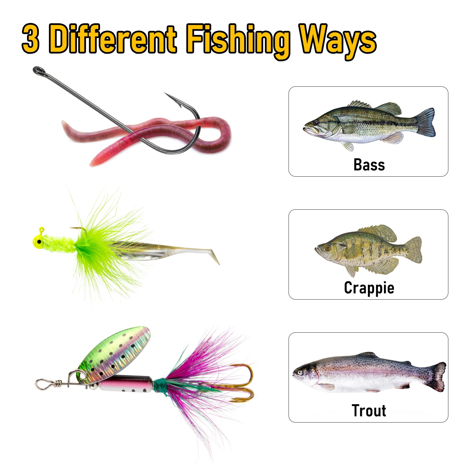 25 pz Kit di Pesca di Sopravvivenza Tasca Bobina Linea Jig Testa Gancio Cucchiaio Spinner Esca Escursionismo Strumento di Pesca di Campeggio Bass Crappies Trota